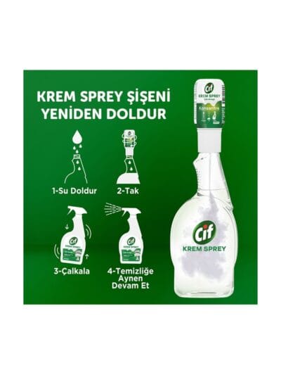 Cif Krem Sprey Çok Amaçlı Konsantre Amonyak 70 ml