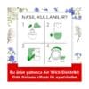 Air Wick Elektrikli Oda Kokusu Esansiyel Yağlar Cihaz + Yedek Şişe Temizliğin Esintisi