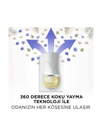Air Wick Elektrikli Oda Kokusu Esansiyel Yağlar Cihaz + Yedek Şişe Temizliğin Esintisi