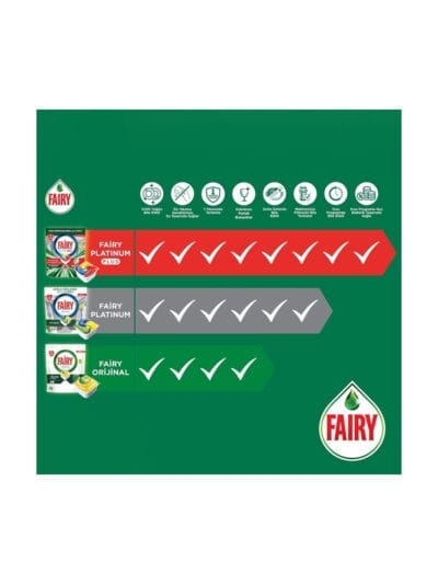 Fairy 70'li Bulaşık Makinası Tableti Hepsi Bir Arada