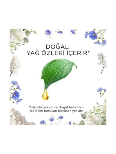 Air Wick Elektrikli Oda Kokusu Esansiyel Yağlar Cihaz + Yedek Şişe Temizliğin Esintisi