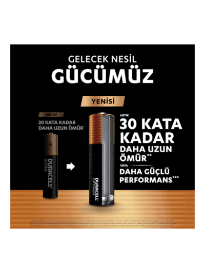 Duracell Optimum AA Pil (4'lü paket)